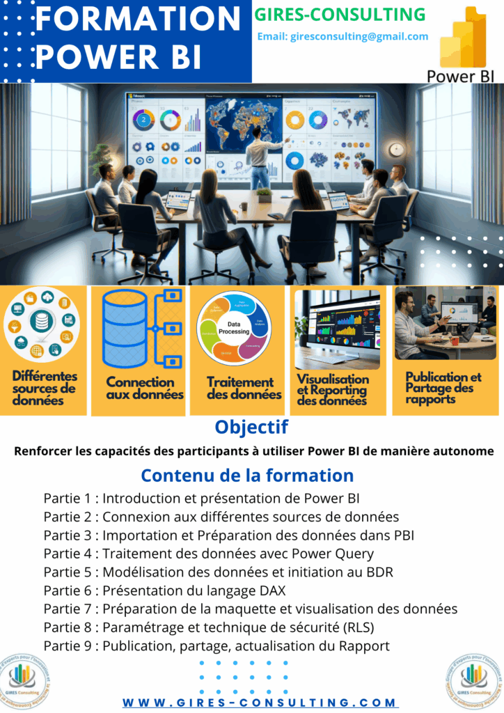 flyer formation power bi